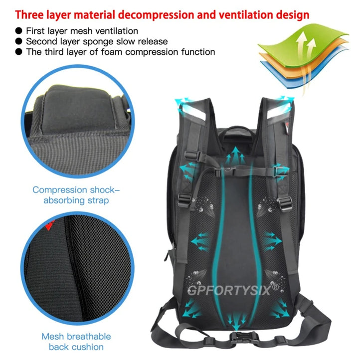 Motocentric Waterproof Motorcycle Tail Bag / Helmet Backpack - 48L