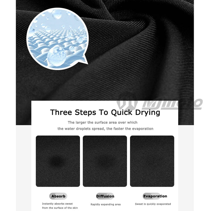 Motocentric Quick-Dry Base Layer Set