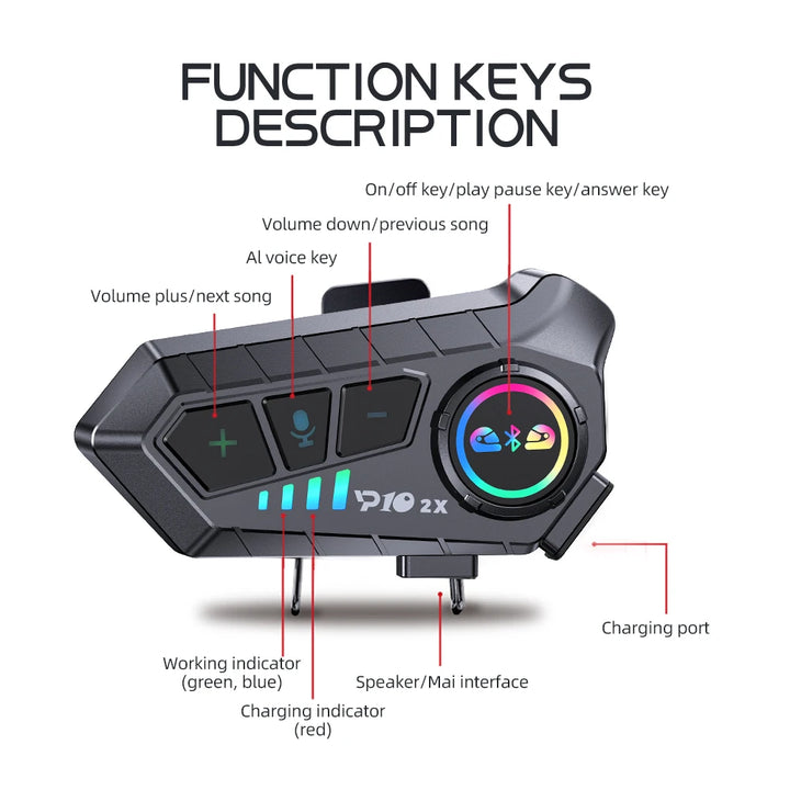 ThunderCom Helmet Headset